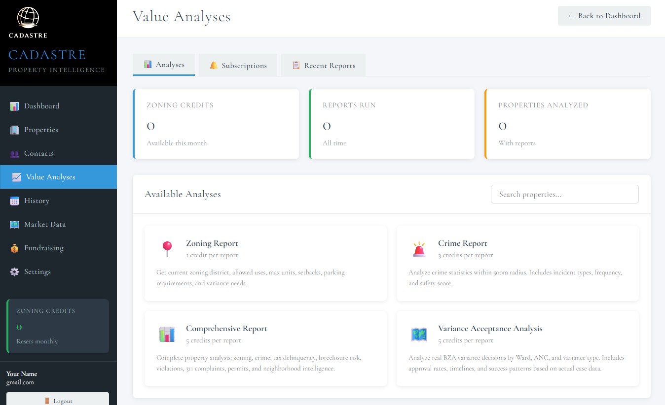 Cadastre Value Analyses - Zoning reports, crime analysis, and comprehensive property reports